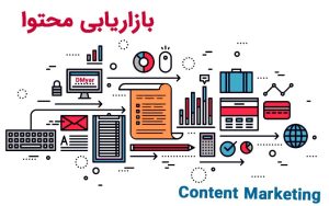 انواع بازاریابی محتوا